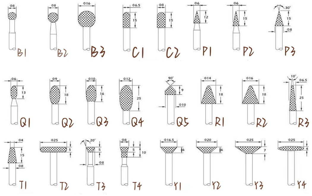 Emery-Grinding-Jarum-Abrasive-Alat-DETAIL1