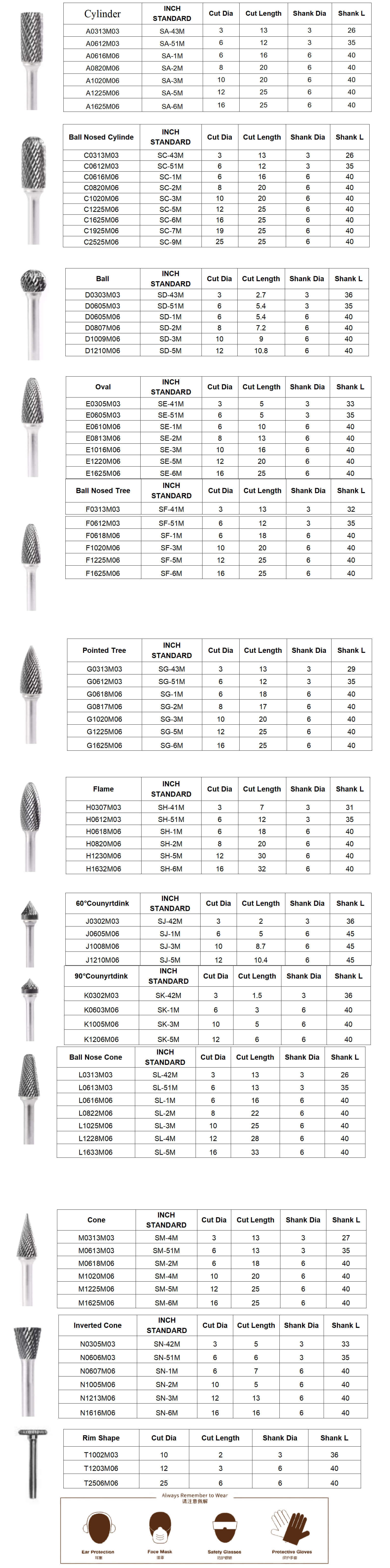1 Aluminium-Geàrr-Carbide-Burr-By-Tungsten-Rotary-Files-Abrasive-Inneal