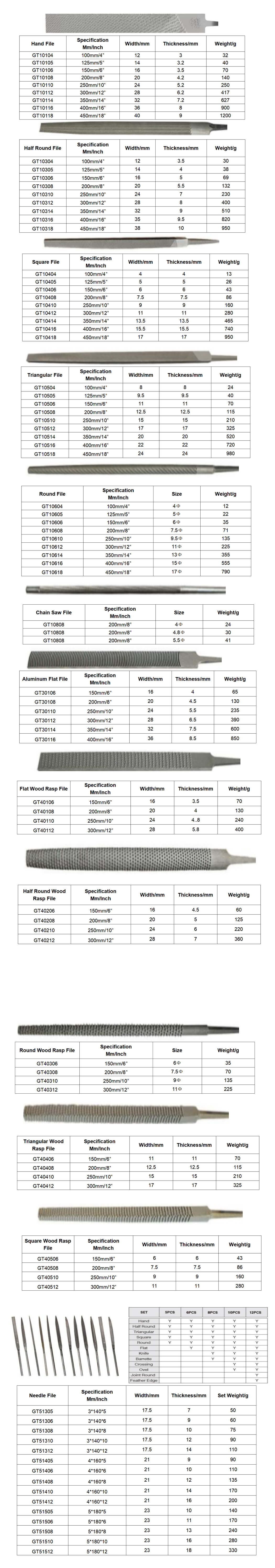 Steel-File-Tool-For-Metal-Abrasive-Tool-Dimensions